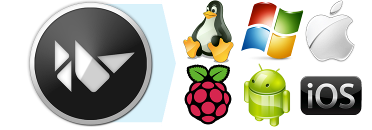 Python 安卓開發:Kivy、BeeWare、Flet、Flutter 全解析 Python 安卓開發:Kivy、BeeWare、Flet、Flutter 全解析