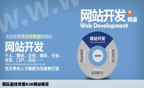 國際最好的免費B2B網站有哪些