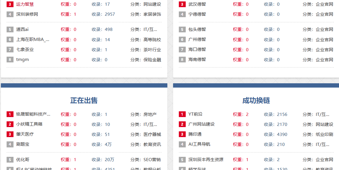 什么是滴滴友鏈,詳解滴滴友鏈的作用及使用方法 什么是滴滴友鏈,詳解滴滴友鏈的作用及使用方法