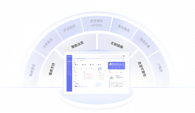 網(wǎng)站托管是什么意思?詳解為什么要選擇網(wǎng)站托管服務(wù) 網(wǎng)站托管是什么意思?詳解為什么要選擇網(wǎng)站托管服務(wù)