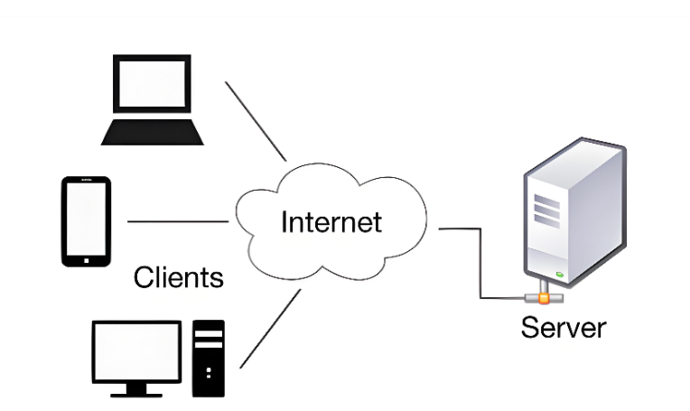 REST架構設計中的常見錯誤及解決方法