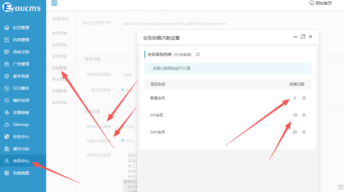 eyoucms如何設置會員每天投稿數量教程
